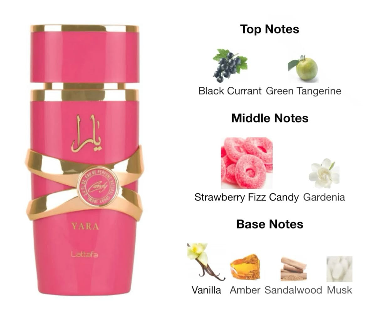 Lattafa Yara Candy 100 ML