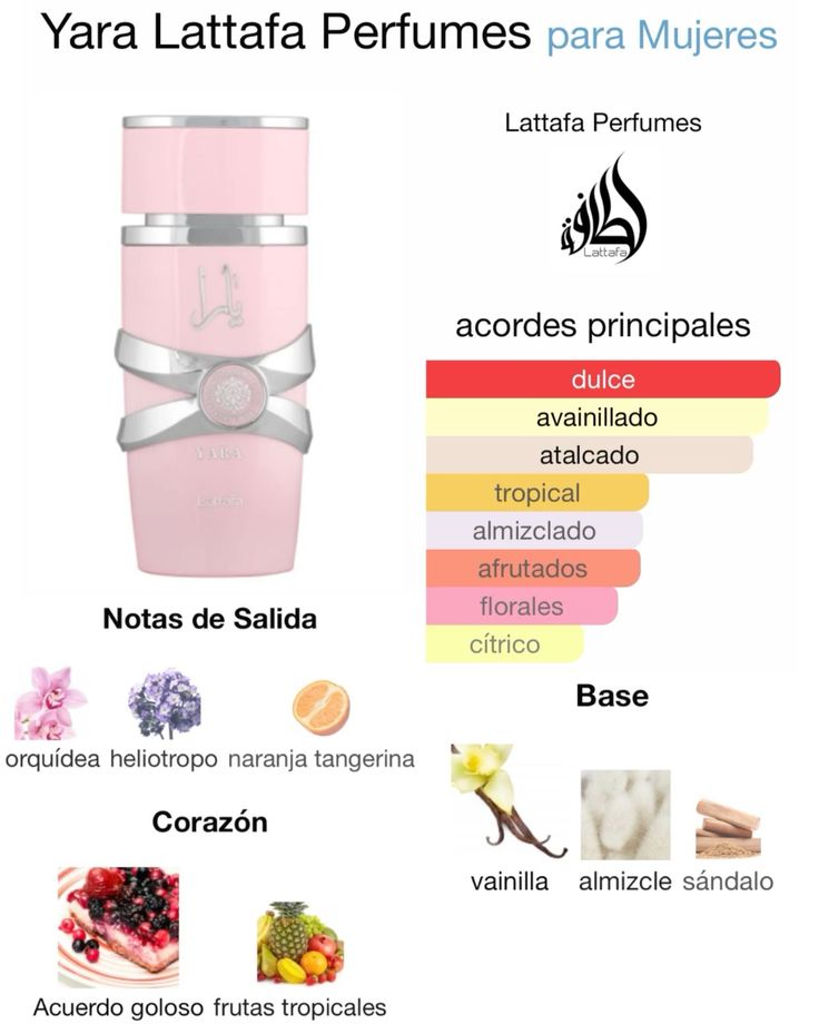 Lattafa Yara 100ML